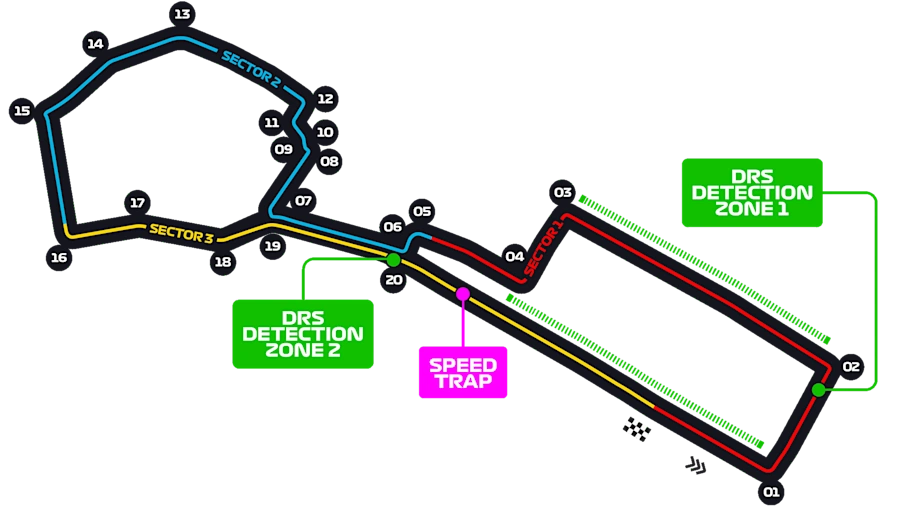 Baku City Circuit pályarajz