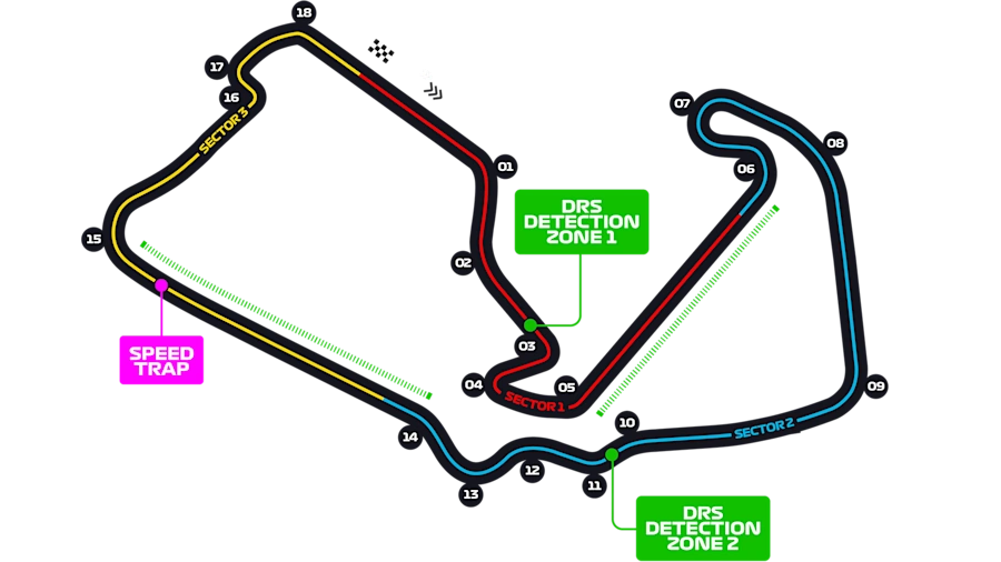 Silverstone Circuit pályarajz