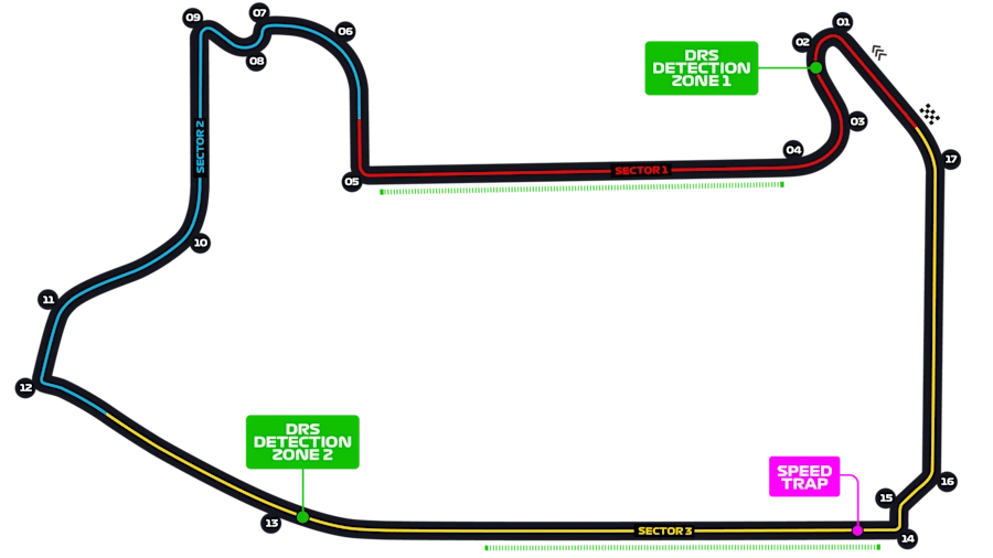 Las Vegas Strip Circuit pályarajz