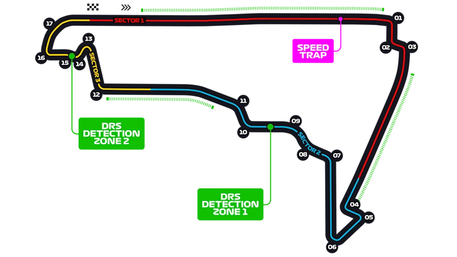 Autodromo Hermanos Rodriguez pályarajz