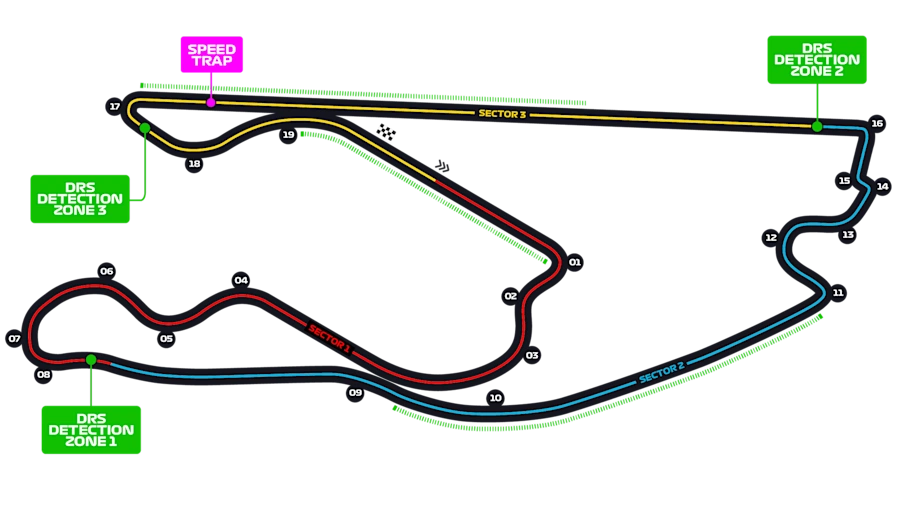Miami International Autodrome pályarajz