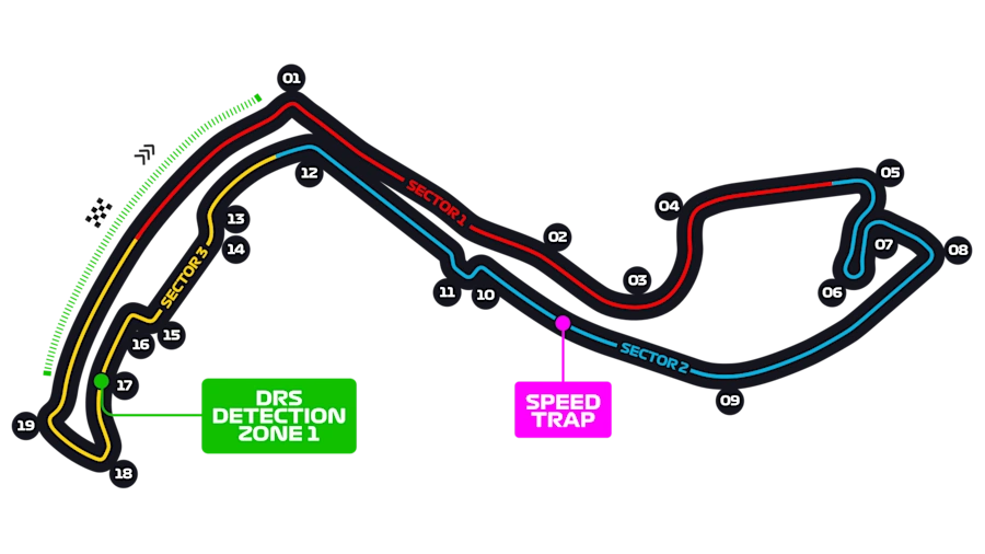 Circuit de Monaco pályarajz