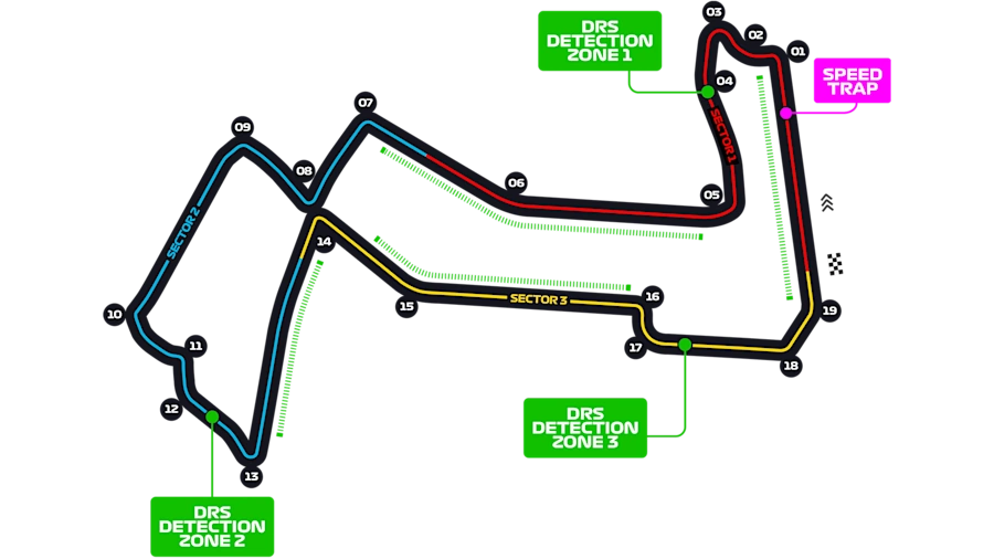 Marina Bay Street Circuit pályarajz