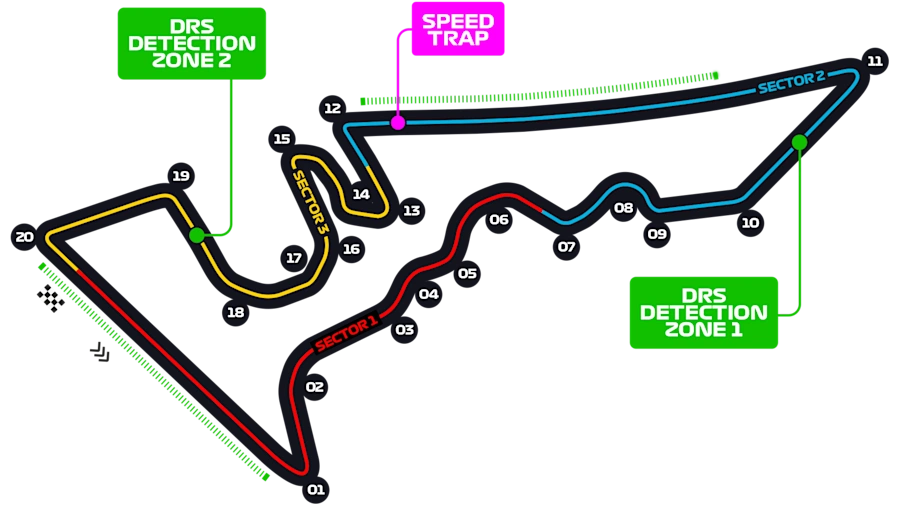 Circuit of the Americas pályarajz