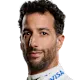 Daniel RICCIARDO