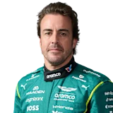 Alonso