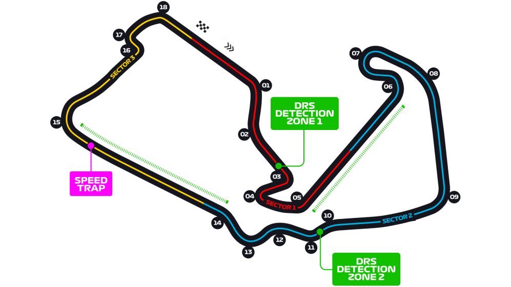 70th Anniversary Grand Prix 2020 - F1 Race