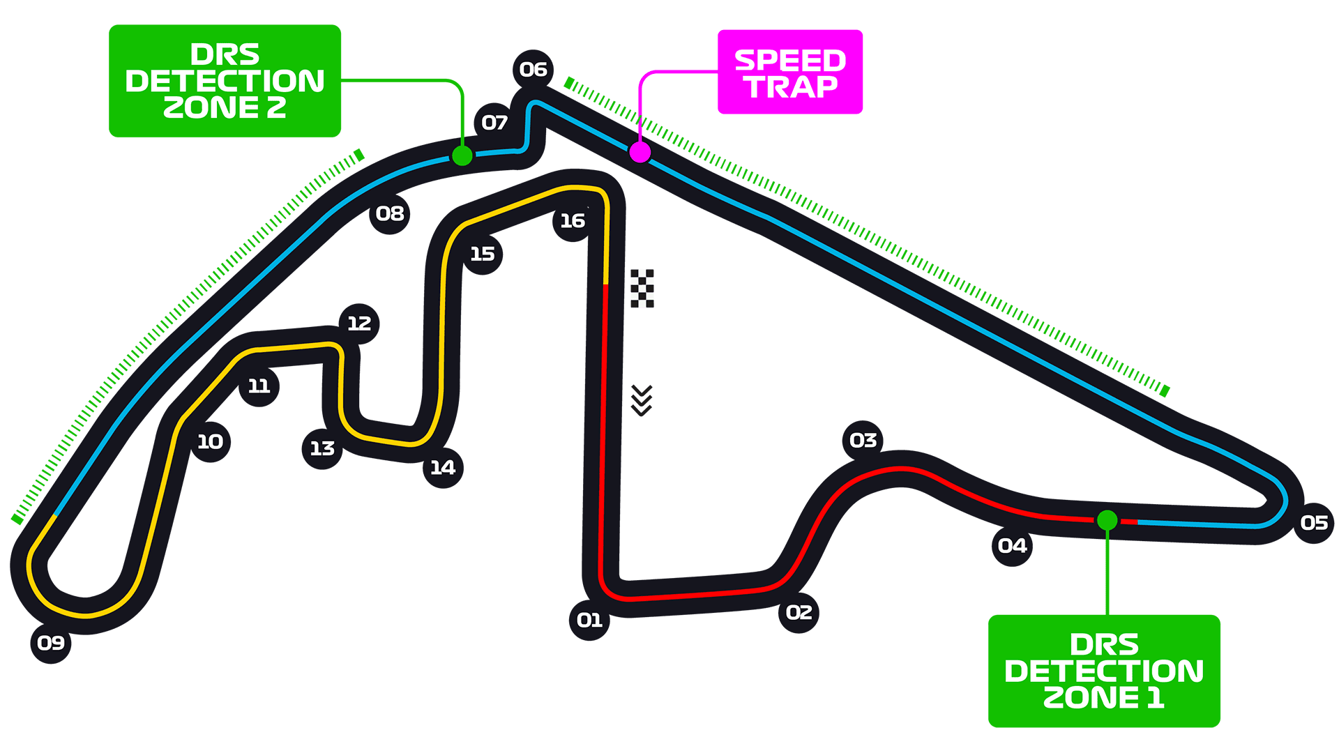 F1 Abu Dhabi Grand Prix (Yas Marina Circuit) print by Michael