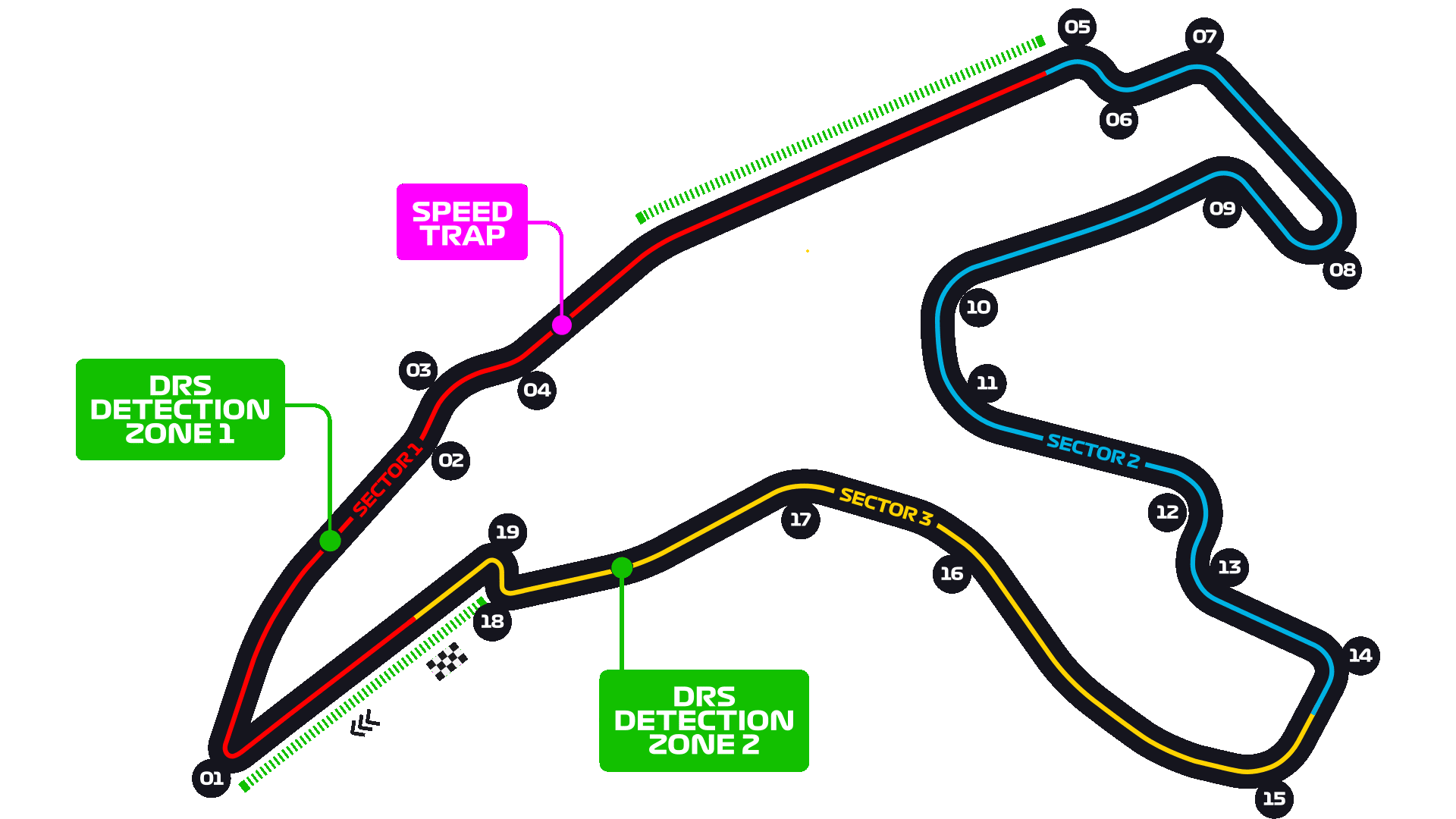Belgian Grand Prix - F1 Race - Circuit de Spa-Francorchamps ...