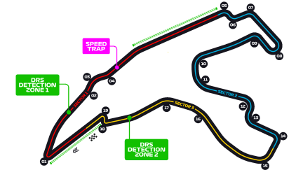 Bild von Circuit de Spa Francorchamps