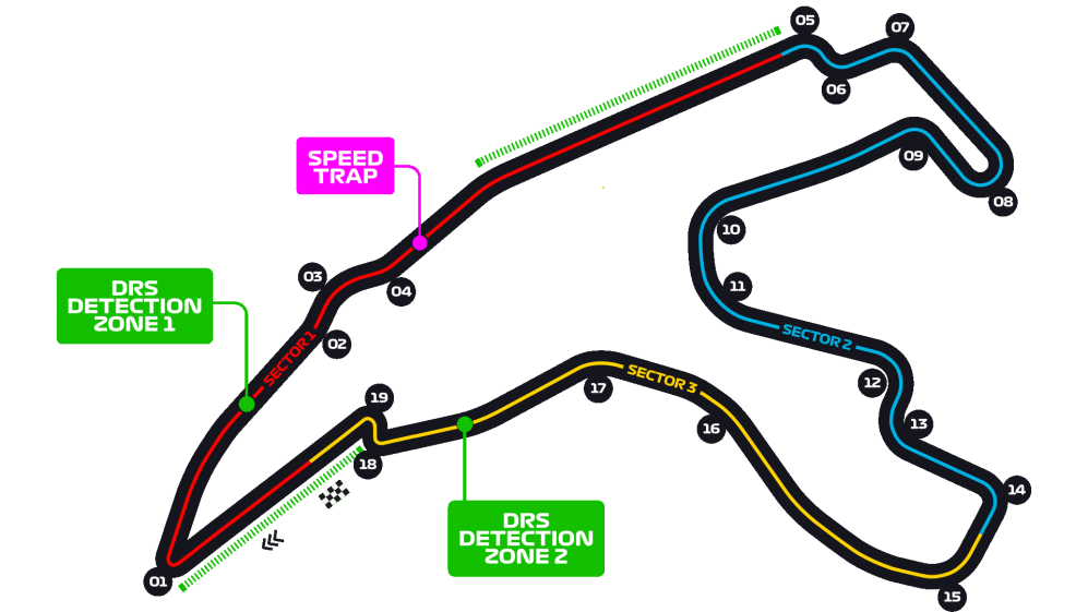 Belgian Grand Prix - F1 Race - Circuit de Spa-Francorchamps | Formula 1®