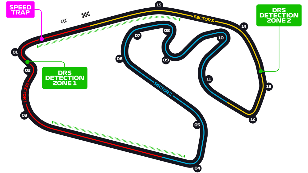 PSGL Round 1 Brazil Track Map