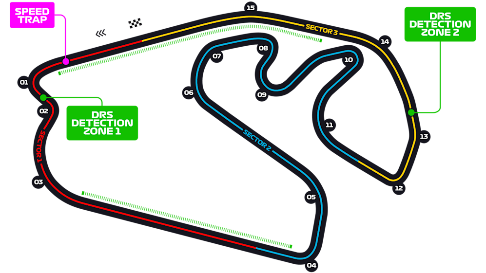 F1: Brazil Grand Prix circuit 2023 (1) infographic