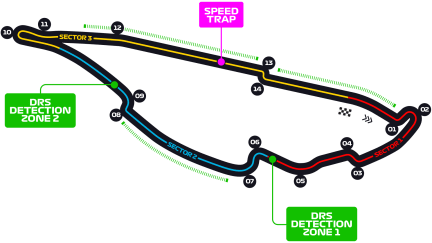 Bild von Circuit Gilles Villeneuve