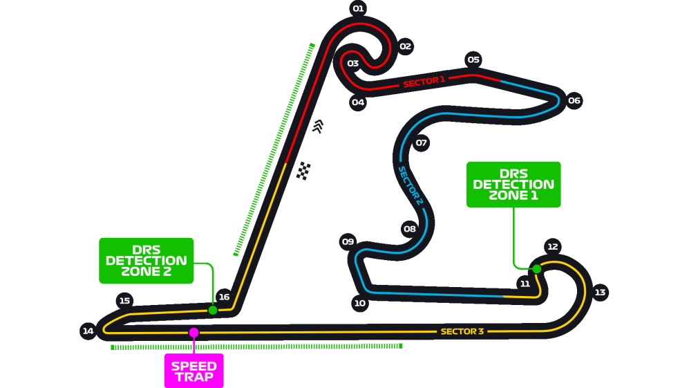 Chinese Grand Prix 2024 Circuit
