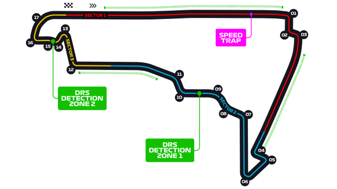 Bild von Autódromo Hermanos Rodríguez