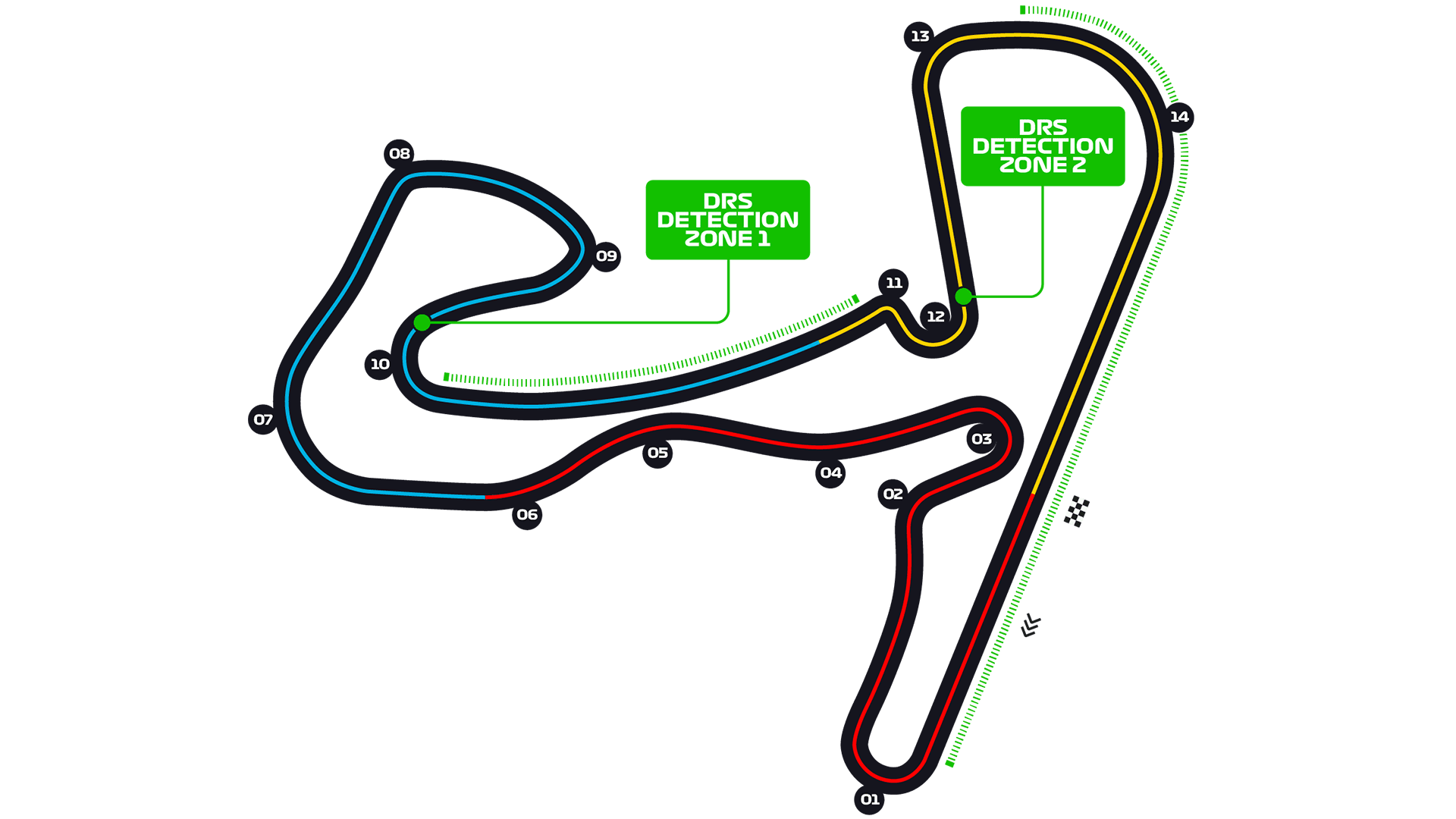 Dutch Grand Prix - F1 Race - Zandvoort Circuit | Formula 1®