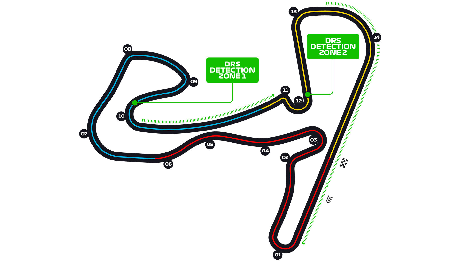 Formula 1 Circuit Maps