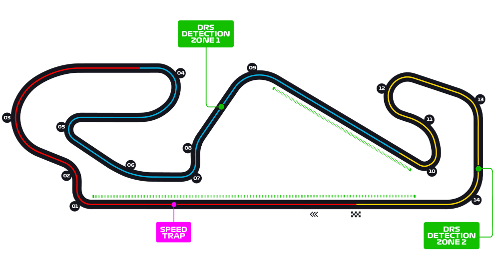 Circuito de Barcelona/Catalunha recebe quarta etapa do Espanhol de