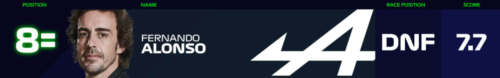 8= ALO
