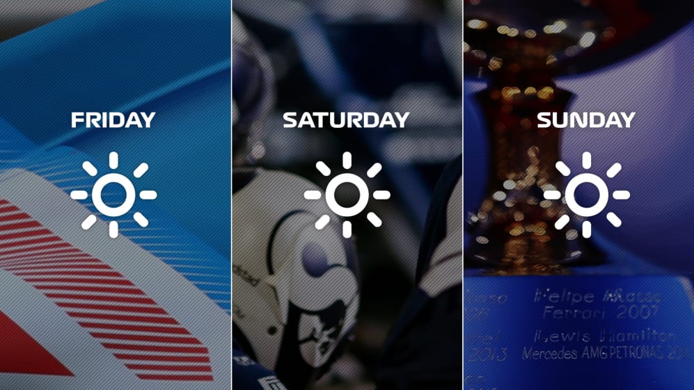 BAH21weather-forecast-v02.jpg