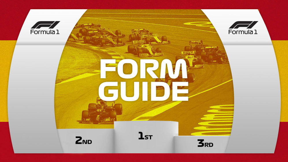 Spain Form