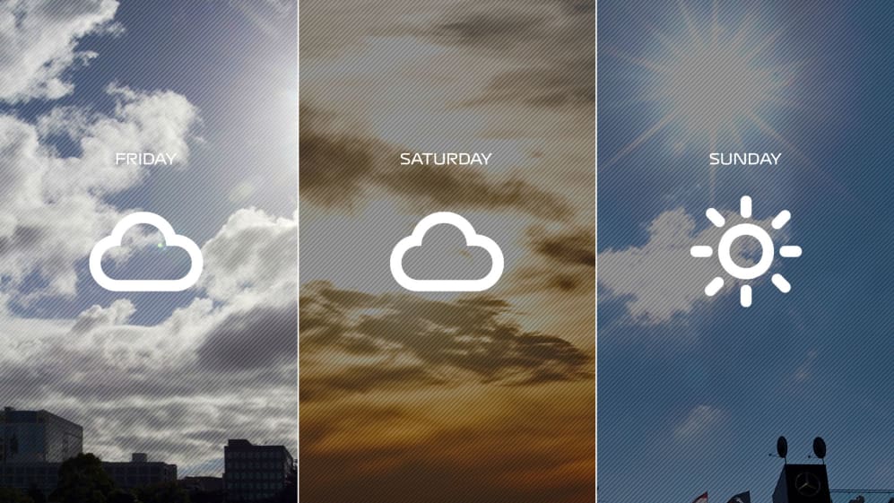 Weather