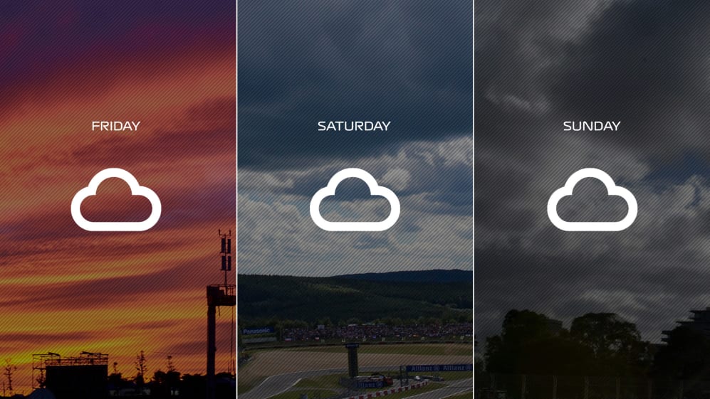 Weather