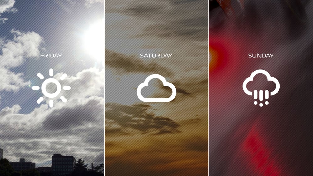 Weather
