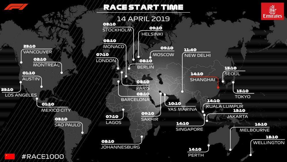 Race Start Time