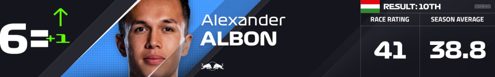 6-albon.jpg