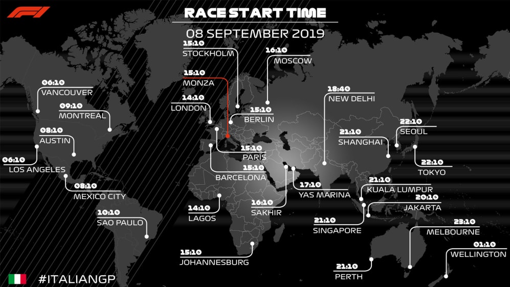 Italy Race