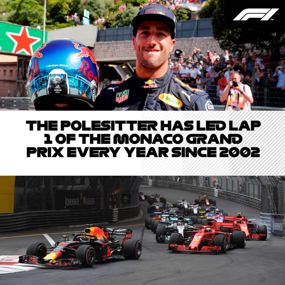 Formula 1 Monaco Race Tips & Information