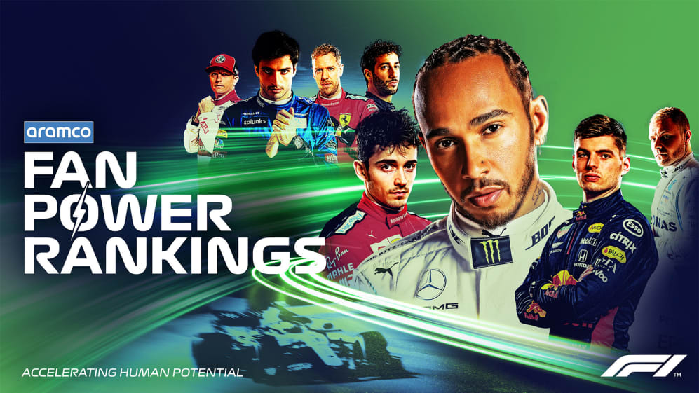 ARAMCO F1 FAN POWER RANKINGS: Who did you vote as the 10 best
