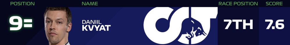 9= KVY