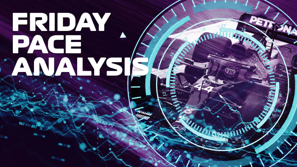 F1_Friday_Pace_Analysis