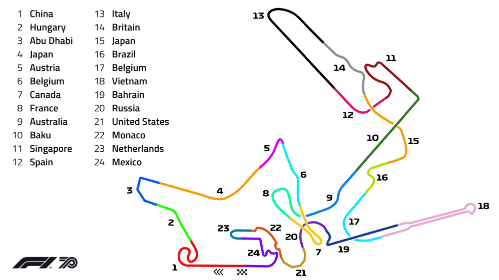 Rio reveals definitive layout for F1 circuit