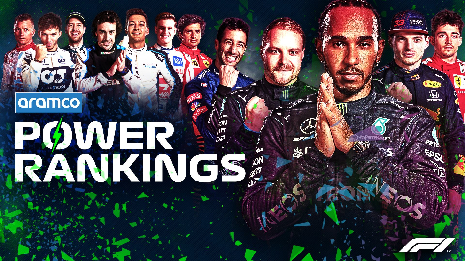 F1 Power Rankings Championship 2018 : r/formula1