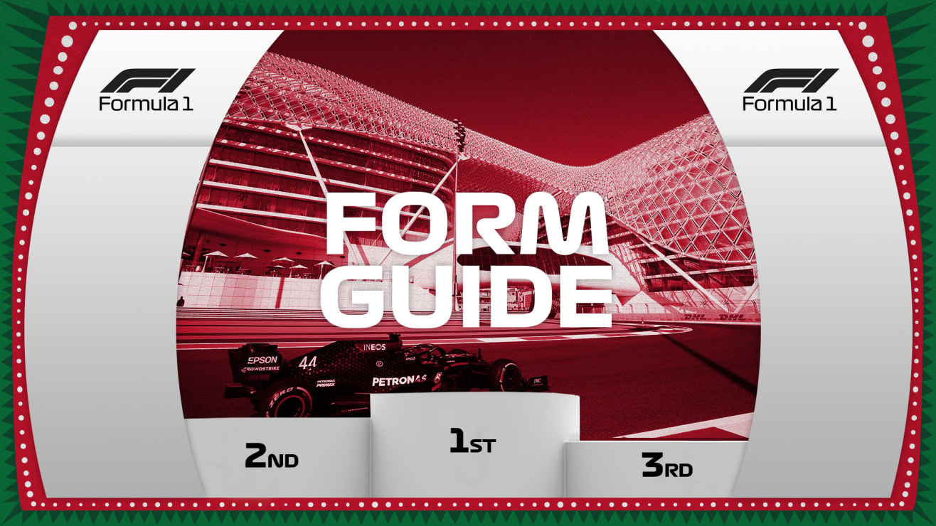 F1: Championship Standings 2018 and Team Guide Sportlive