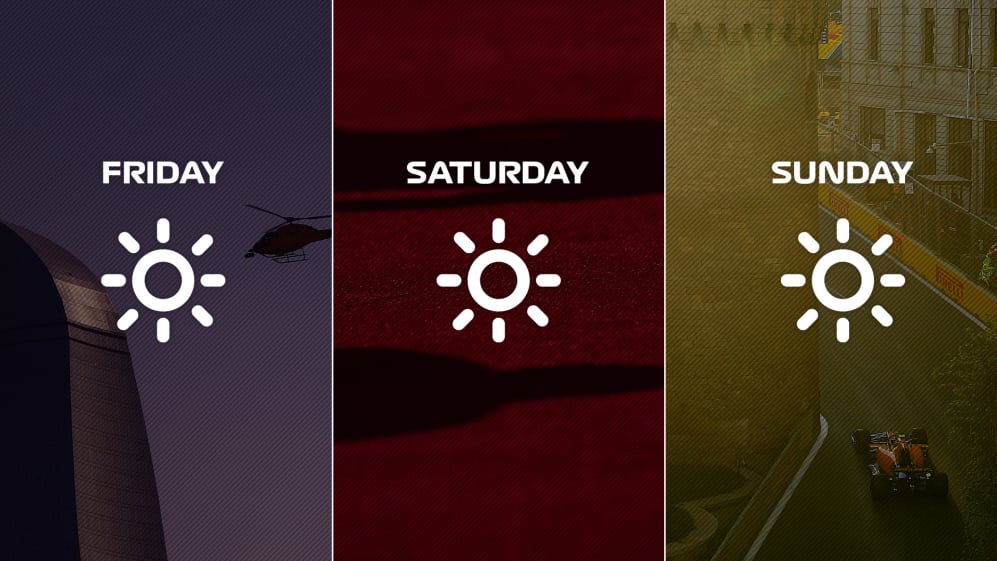 BAKUweather-forecast-v02.jpg