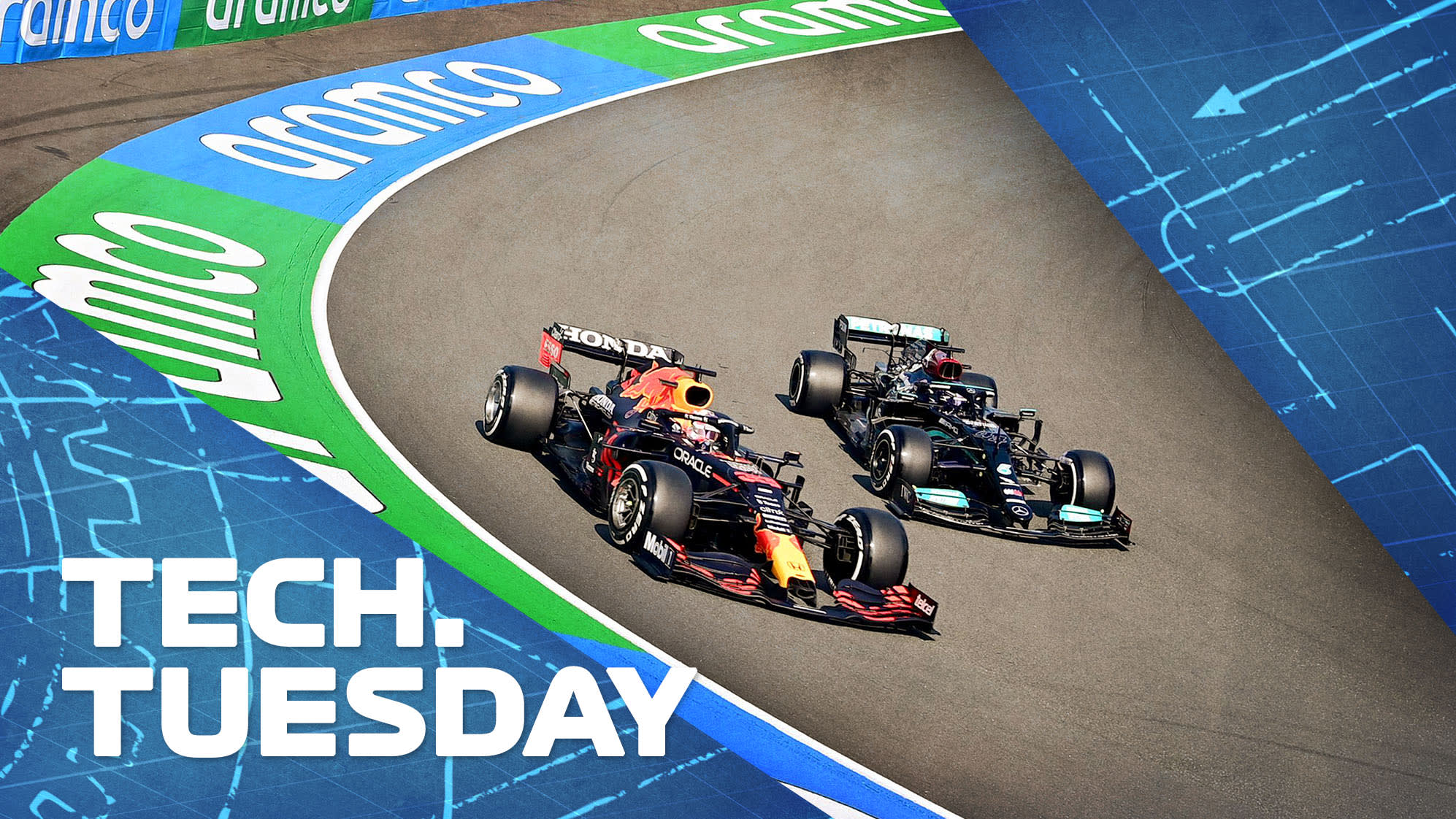 TECH TUESDAY Why Zandvoorts banking left Mercedes playing catch-up to Red Bull Formula 1®