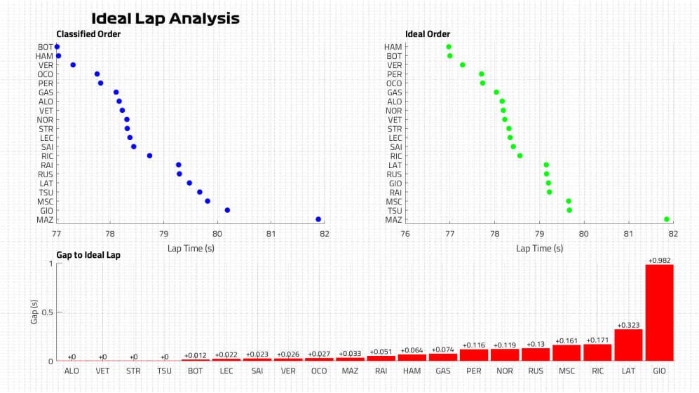 Ideal-Lap-FP2.jpg