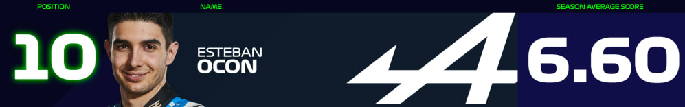 Fan-Power-Rankings-Banners-Ocon.jpg