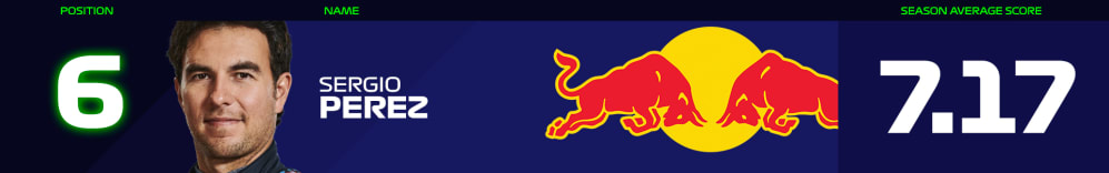 Fan-Power-Rankings-Banners-Perez.jpg