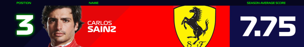 Fan-Power-Rankings-Banners-Sainz.jpg