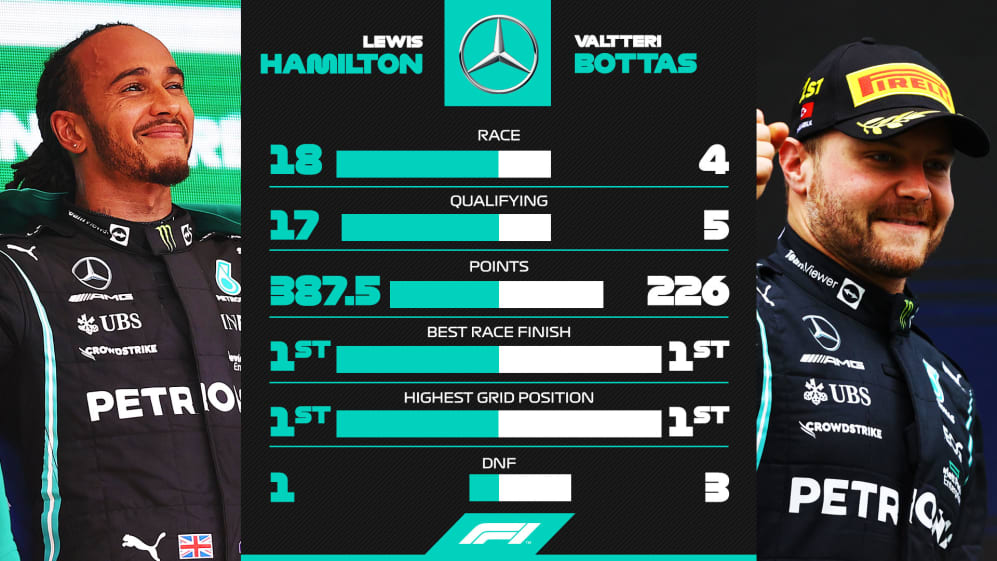 Team-H2Hs-1920x1080-MERCEDES.jpg
