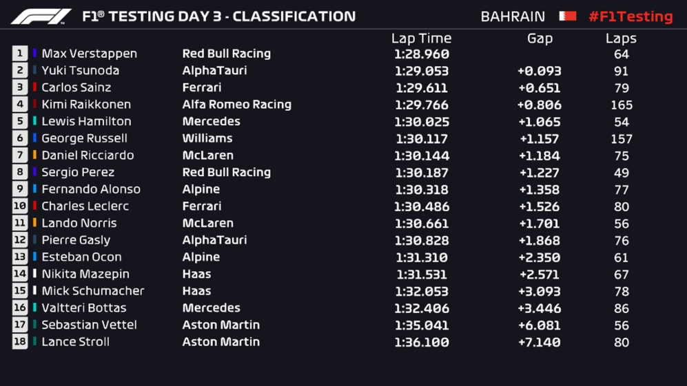 classification_20210314_160246_L64.jpg