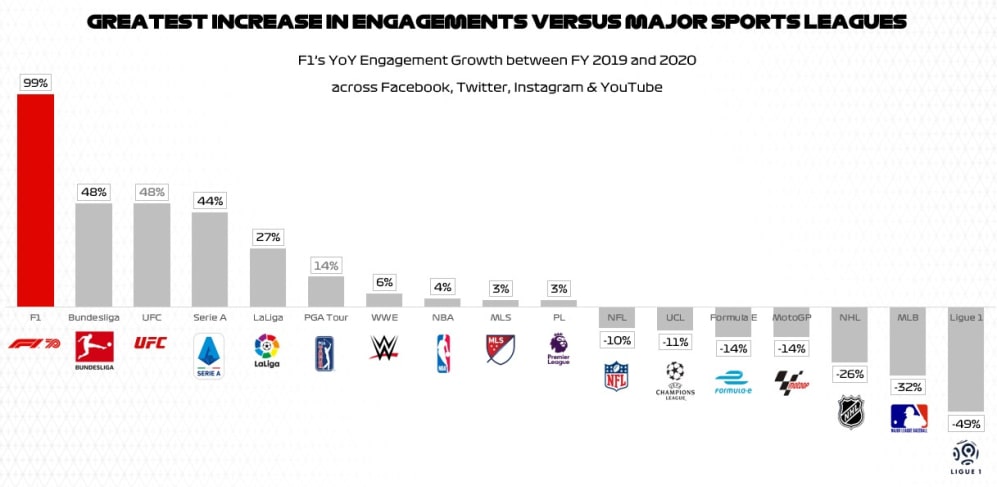 NBA In-Season Tournament Debut Averages 1.7M Viewers