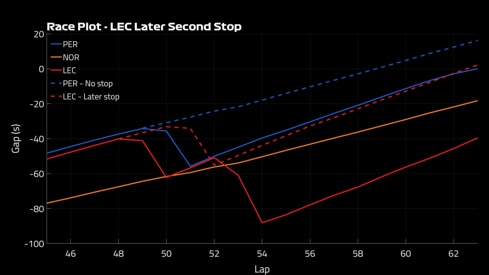 Race-Plot-Stop-2.jpg