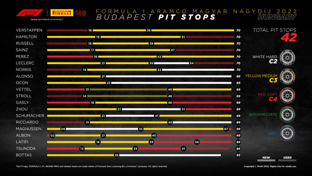13-hu-pitstop-en.jpg